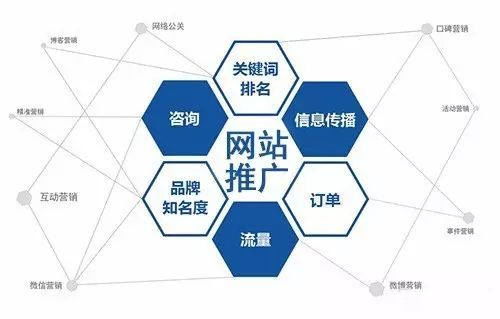 企億邦信息技術 助力蘇州信息技術咨詢服務行業發展