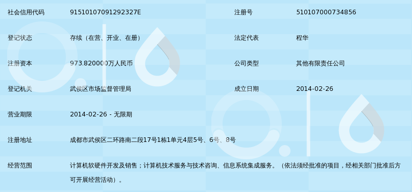 民航成都信息技術(shù) 引領(lǐng)智慧民航的信息技術(shù)服務(wù)實踐